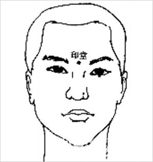 印堂是哪里 印堂位置图解
