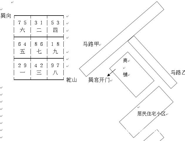 门开巽宫,向星五黄为杀气,又被来路四绿相克.