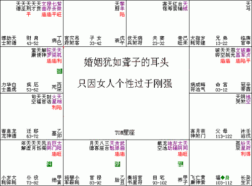 免费算命 紫微斗数 抽签算命占卜         人生的第四步大限,体现出