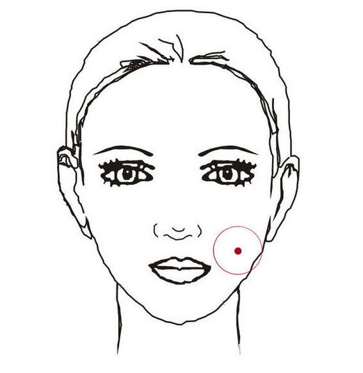 唯美带字头像,面部痣的位置与命运图,谷歌卫星