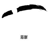 眉毛看相算命图解面相学眉毛算命图解3