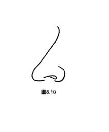 ϣ