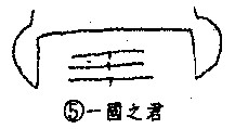 额头王字纹面相，额头王字纹好吗
