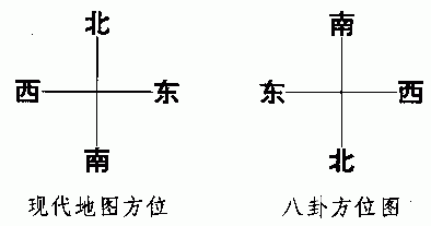南怀瑾易经杂说：第一部份