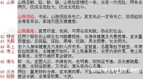 虽不宜骨立,但梁无骨,则主意志薄弱,容易受人左右,结果好心也会常常
