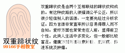 手相图解大全：13、指纹类型全分析
