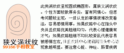 手相图解大全：13、指纹类型全分析