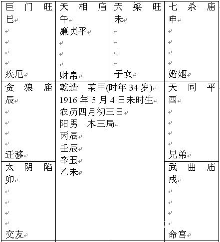 紫微斗数 紫微斗数算命 紫微斗数入门 紫微斗数教程 免费算命