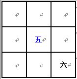 奇门遁甲术：九宫飞泊口诀