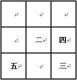 奇门遁甲术：九宫飞泊