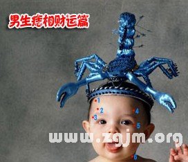 痣相揭露你的财富运!