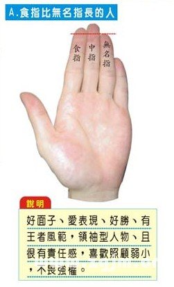 手指算命手指长短判断一个人的个性
