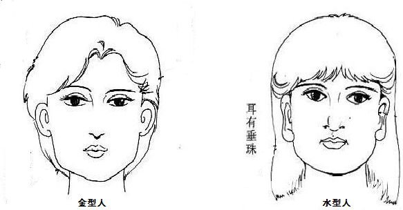 面相診病(2)